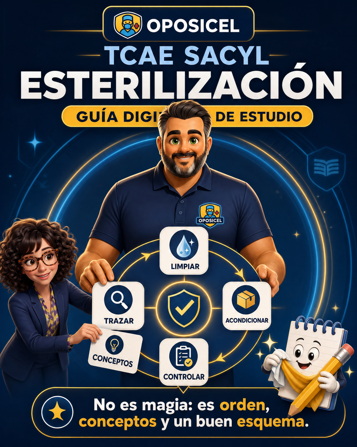 Portada OPOSICEL — TCAE SACYL: Esterilización