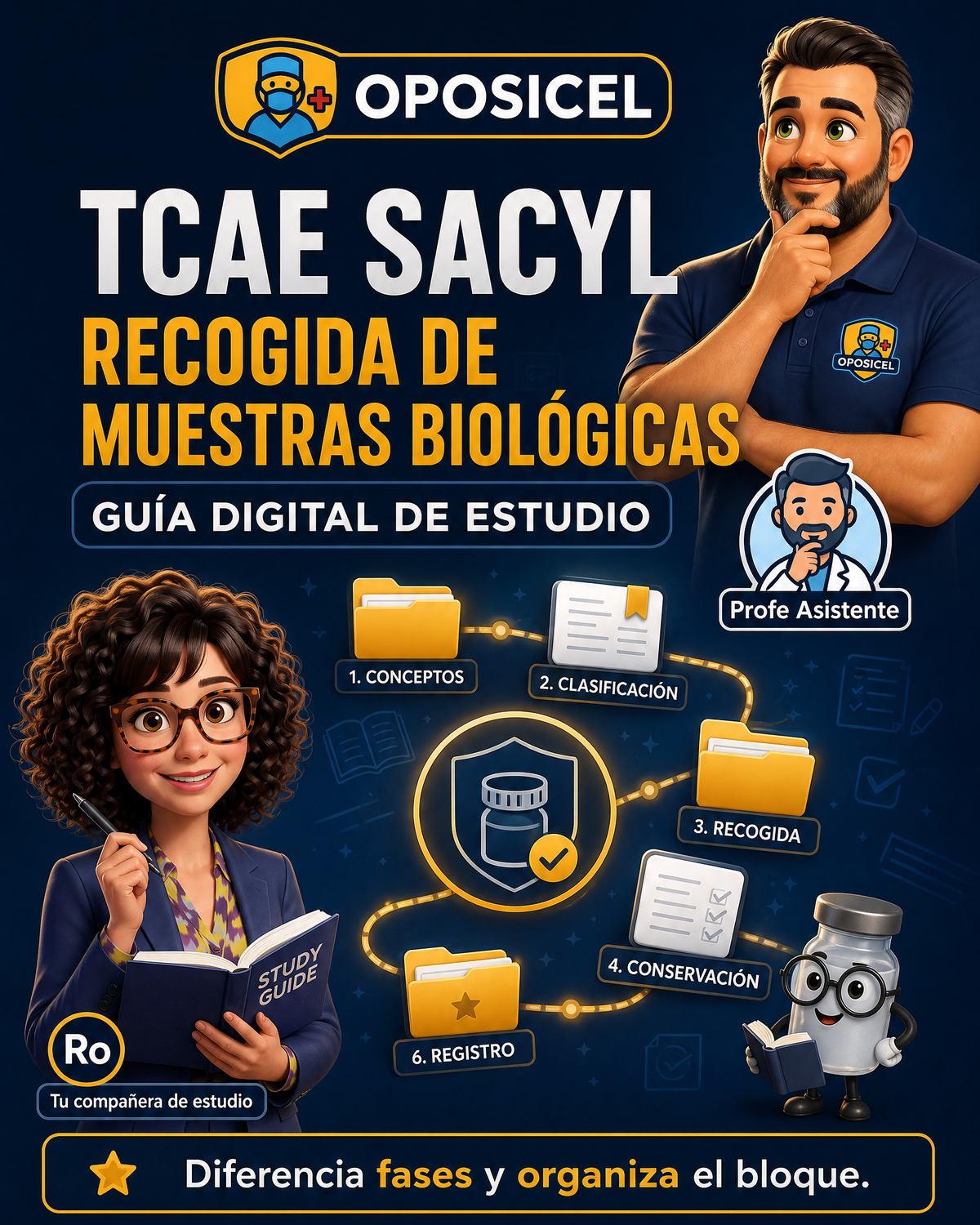 Portada OPOSICEL: TCAE SACYL: Recogida de muestras biológicas. Recurso digital de preparación de oposiciones.