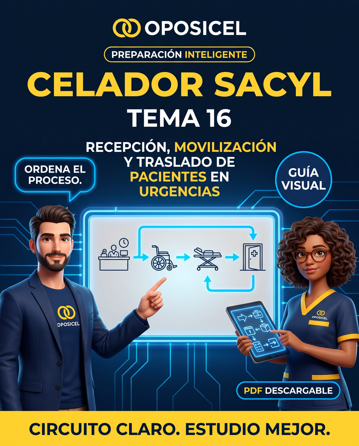 Portada OPOSICEL de Celador SACYL Tema 16: recepción, movilización y traslado de pacientes en urgencias, en PDF descargable.