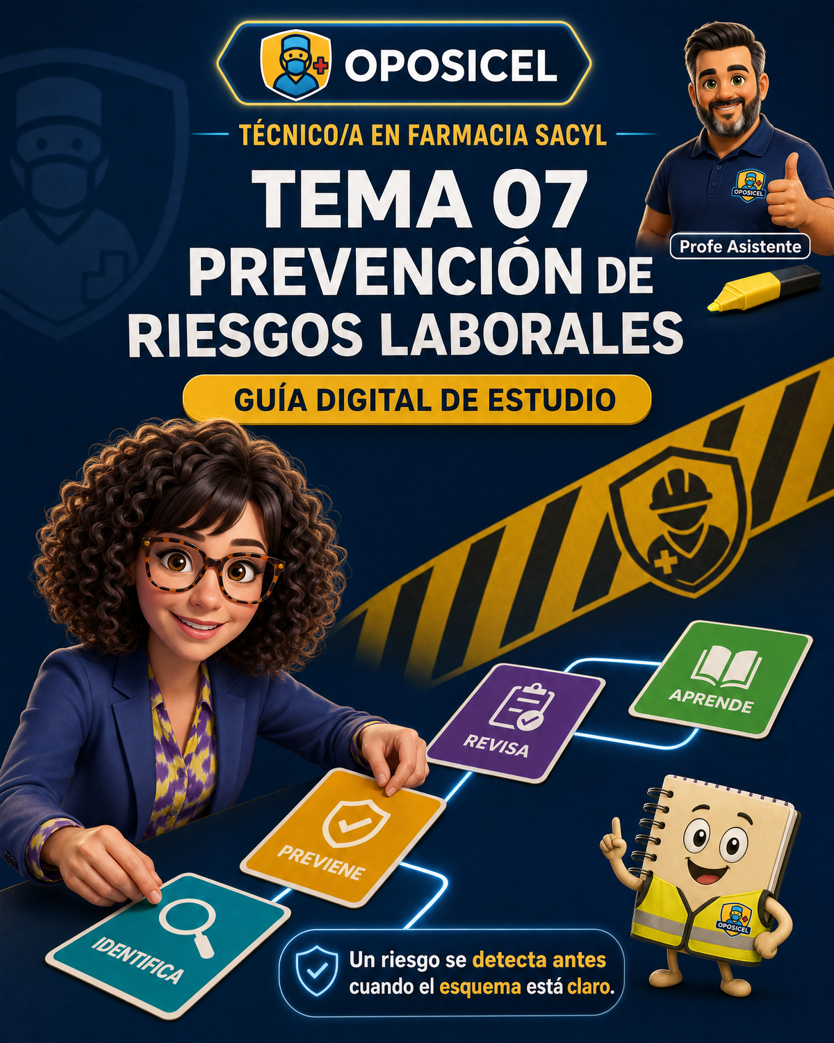 Portada OPOSICEL — Técnico/a en Farmacia SACYL: Tema 07 — Prevención de Riesgos Laborales