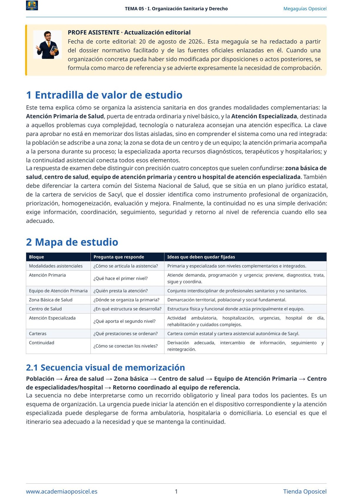 Administrativo SACYL · Tema 5: Atención Primaria y Atención Especializada