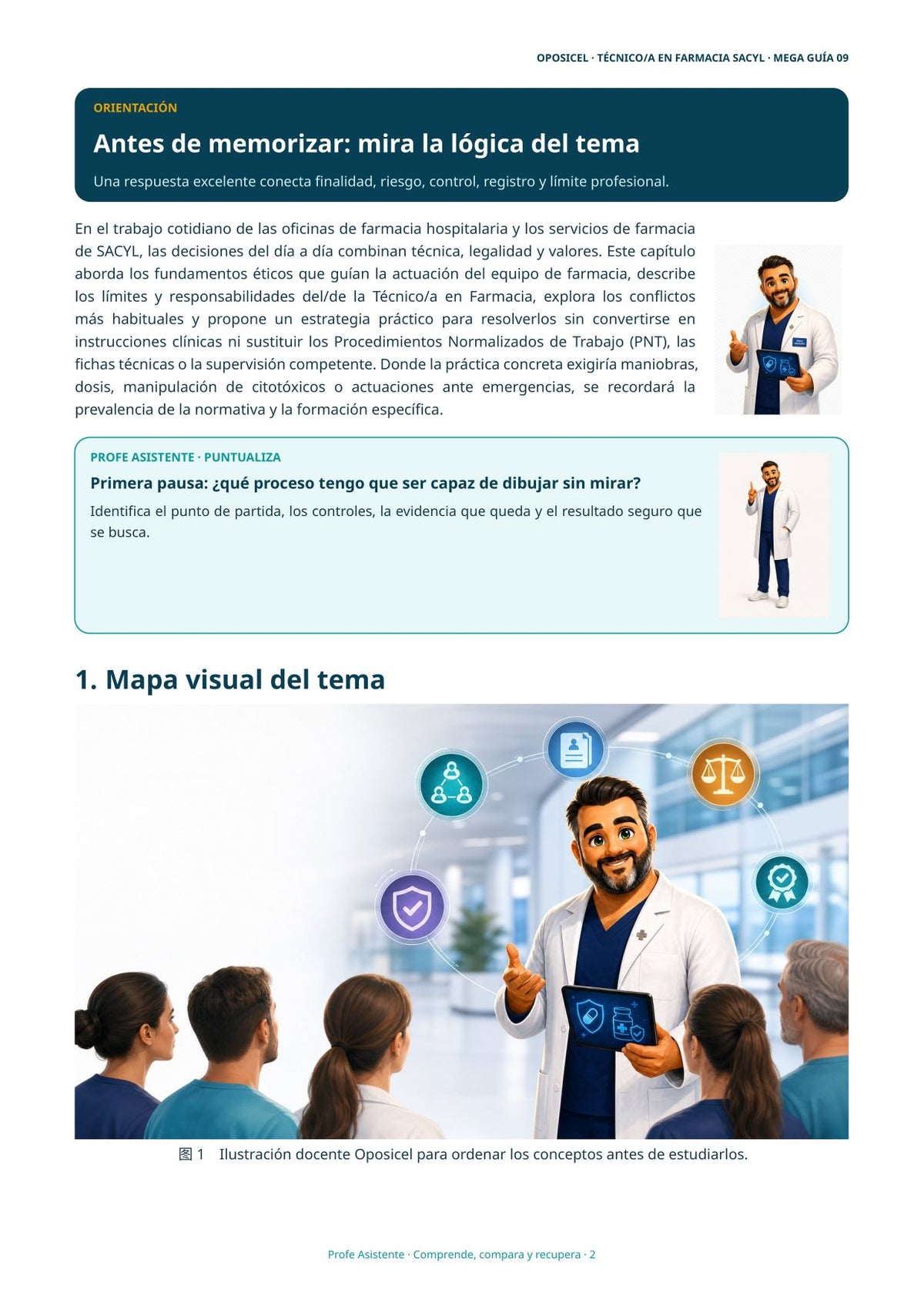 Técnico/a en Farmacia SACYL: Tema 09 — Bioética y Secreto Profesional