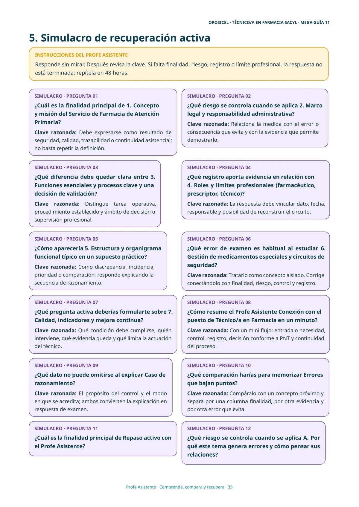 Técnico/a en Farmacia SACYL: Tema 11 — Farmacia de Atención Primaria