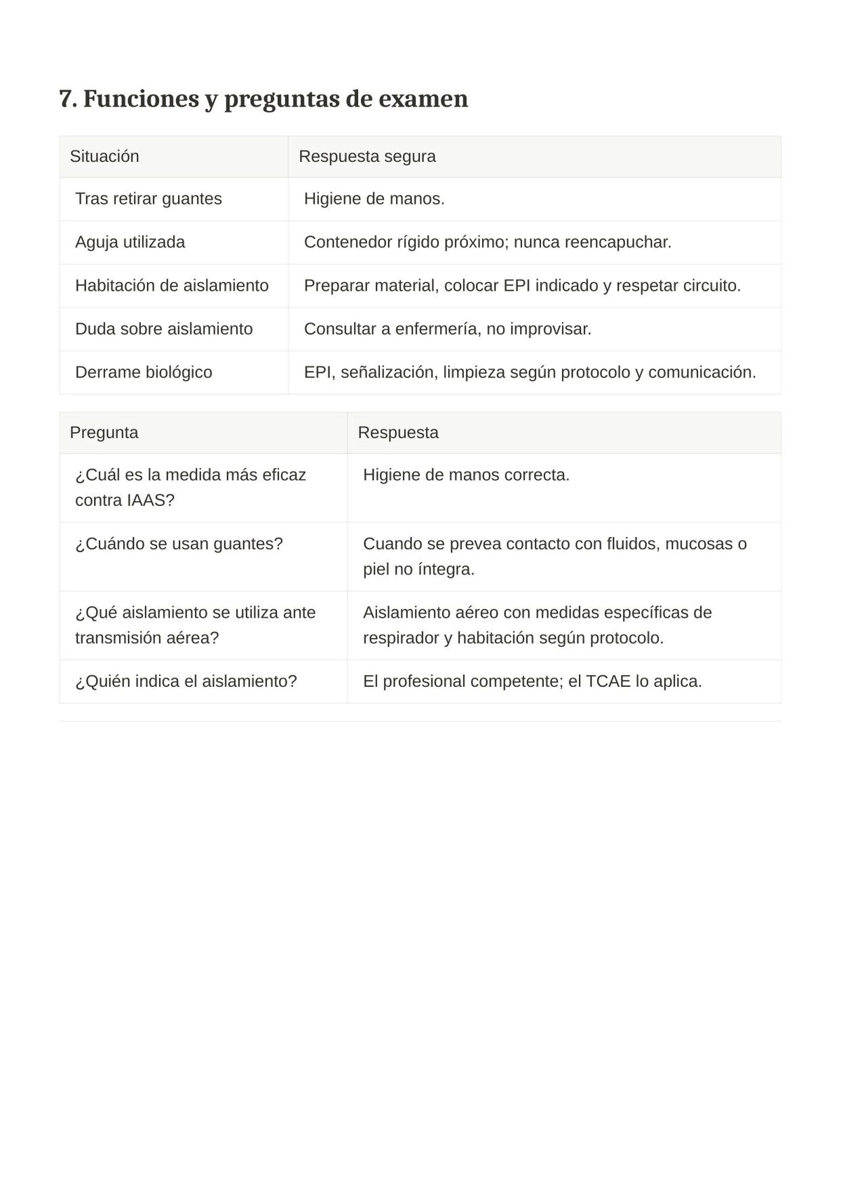 TCAE SACYL: Higiene de centros sanitarios y aislamiento