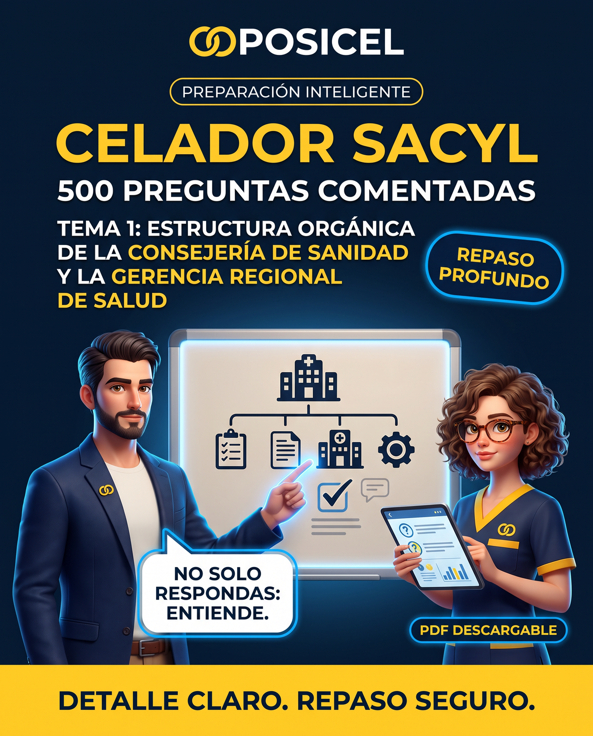 Portada OPOSICEL de 500 preguntas comentadas para Celador SACYL, Tema 1: estructura orgánica de la Consejería de Sanidad y la Gerencia Regional de Salud.