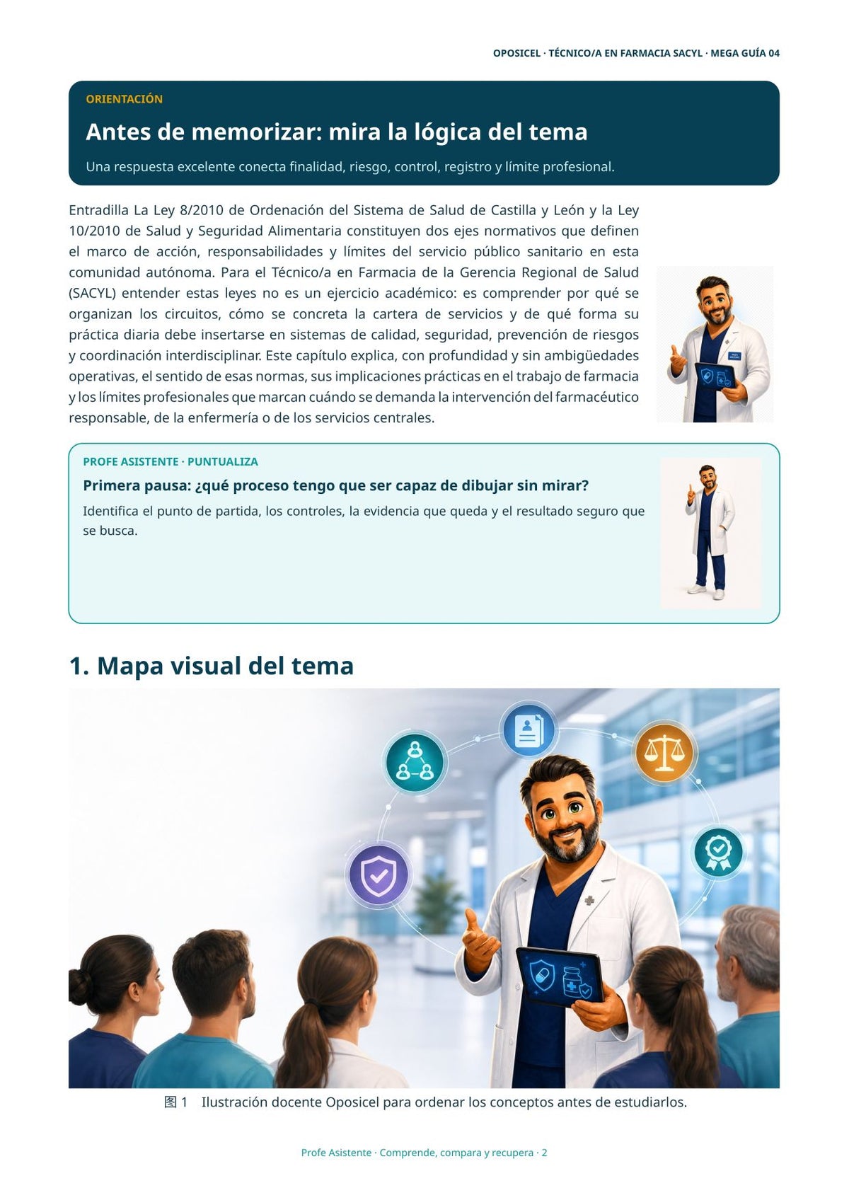 Técnico/a en Farmacia SACYL: Tema 04 — Sistema de Salud de Castilla y León