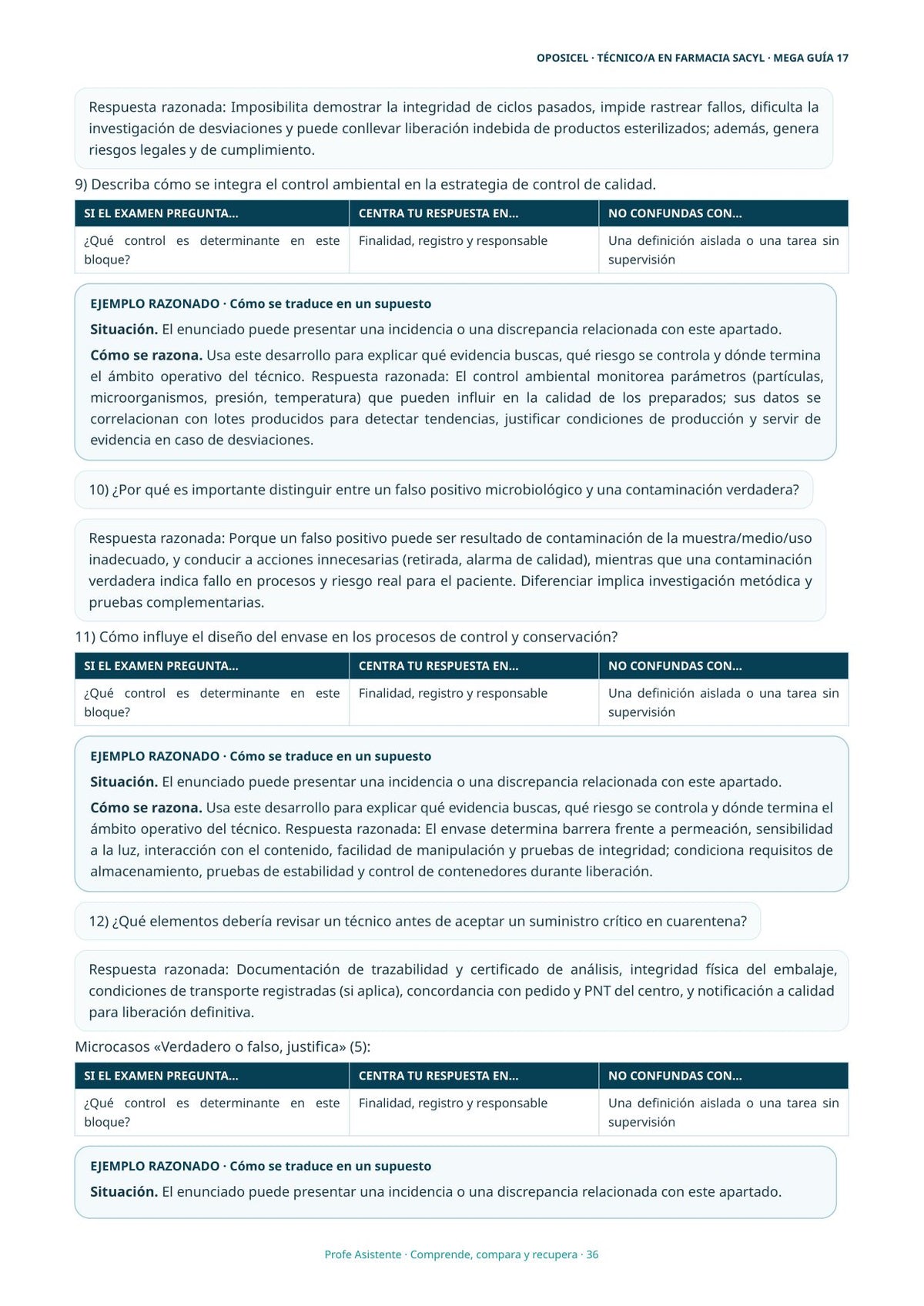 Técnico/a en Farmacia SACYL: Tema 17 — Laboratorio Farmacéutico