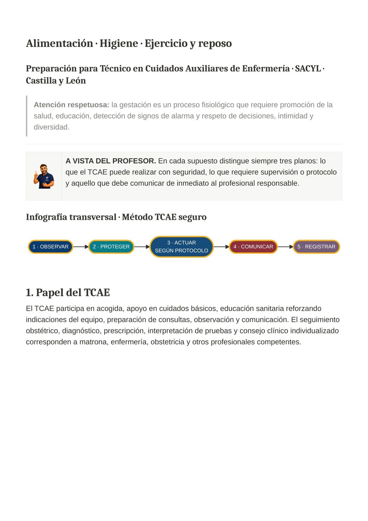 TCAE SACYL: Atención a la mujer gestante