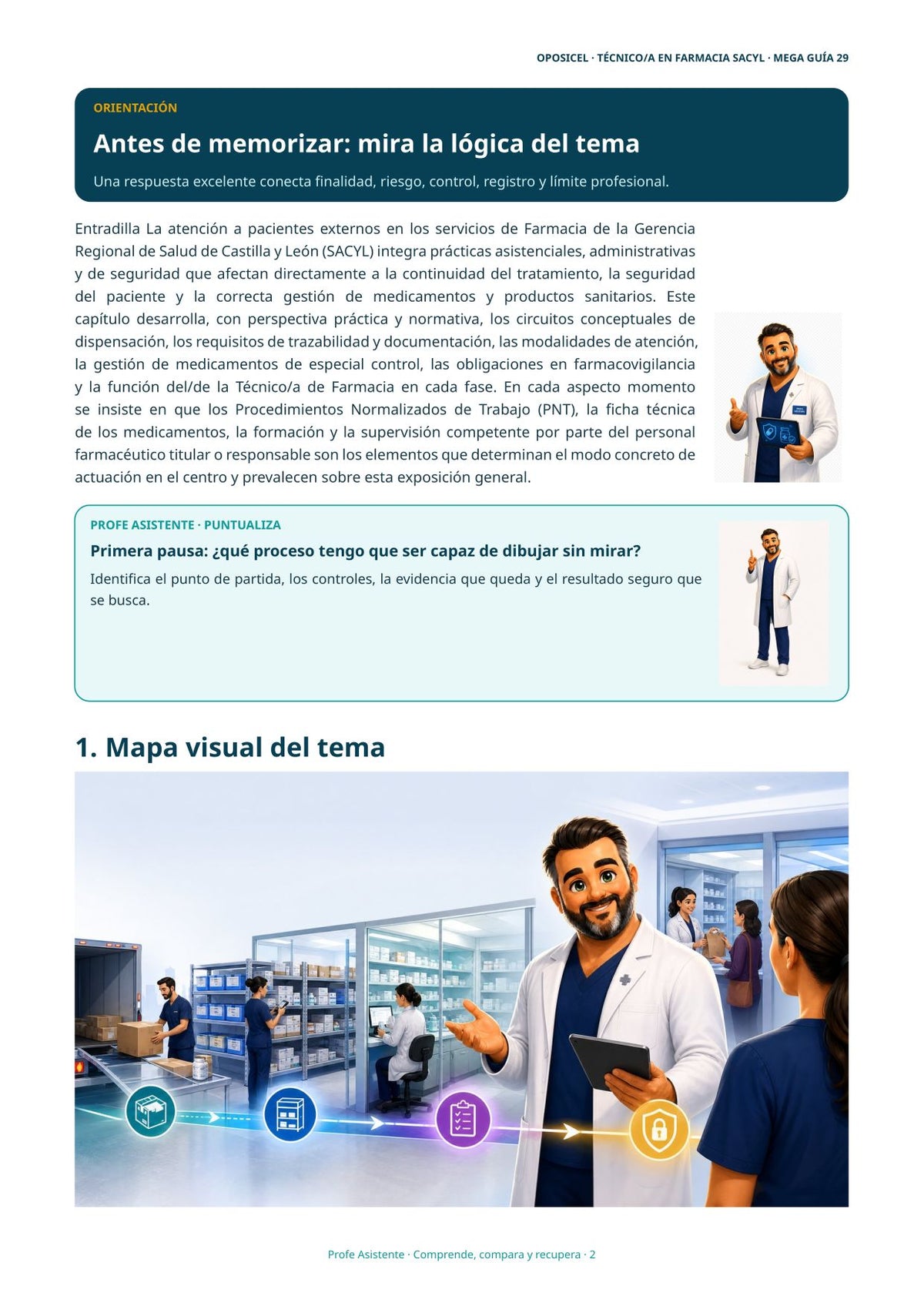 Técnico/a en Farmacia SACYL: Tema 29 — Pacientes Externos