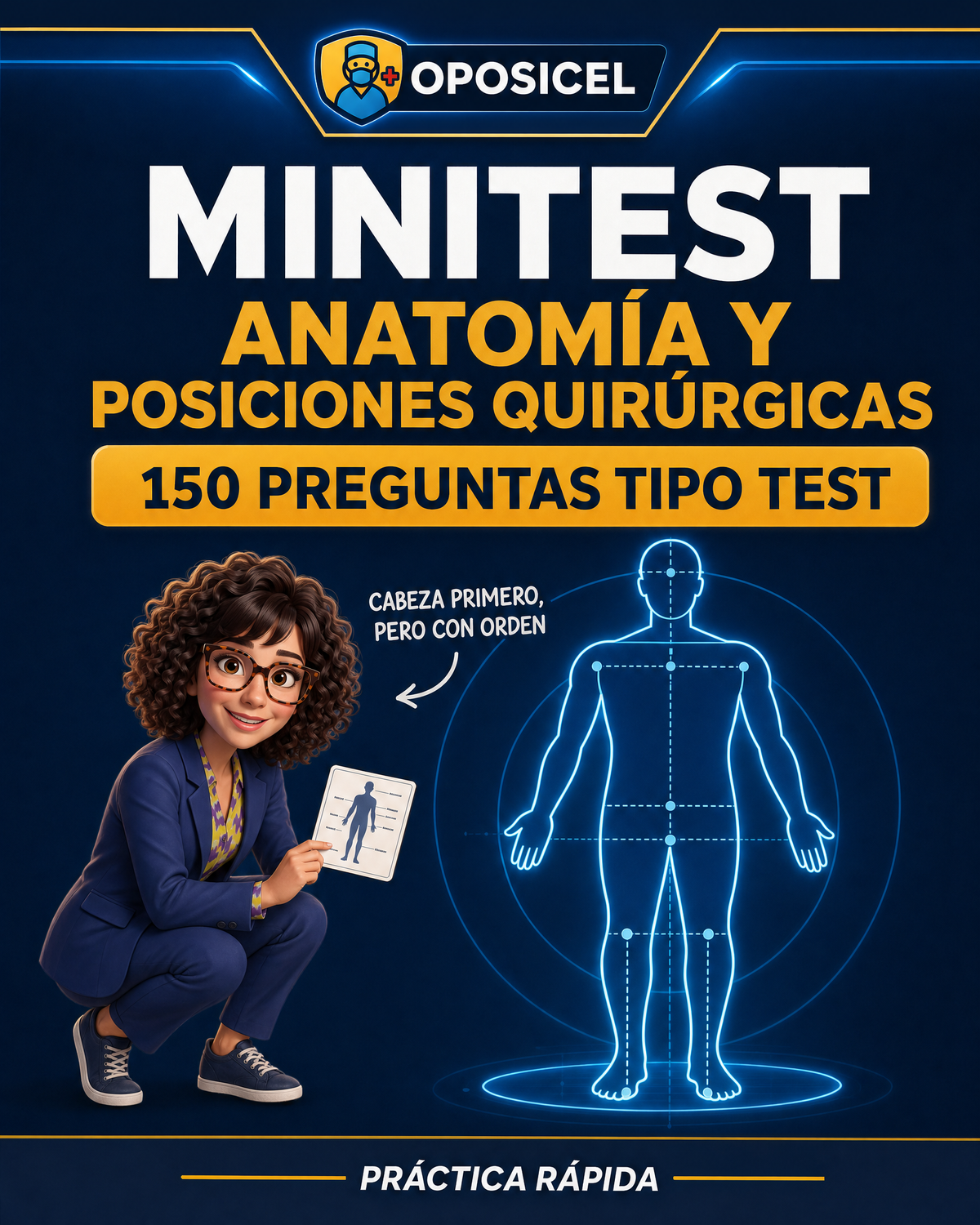 OPOSICEL: portada de Minitest de anatomía y posiciones quirúrgicas