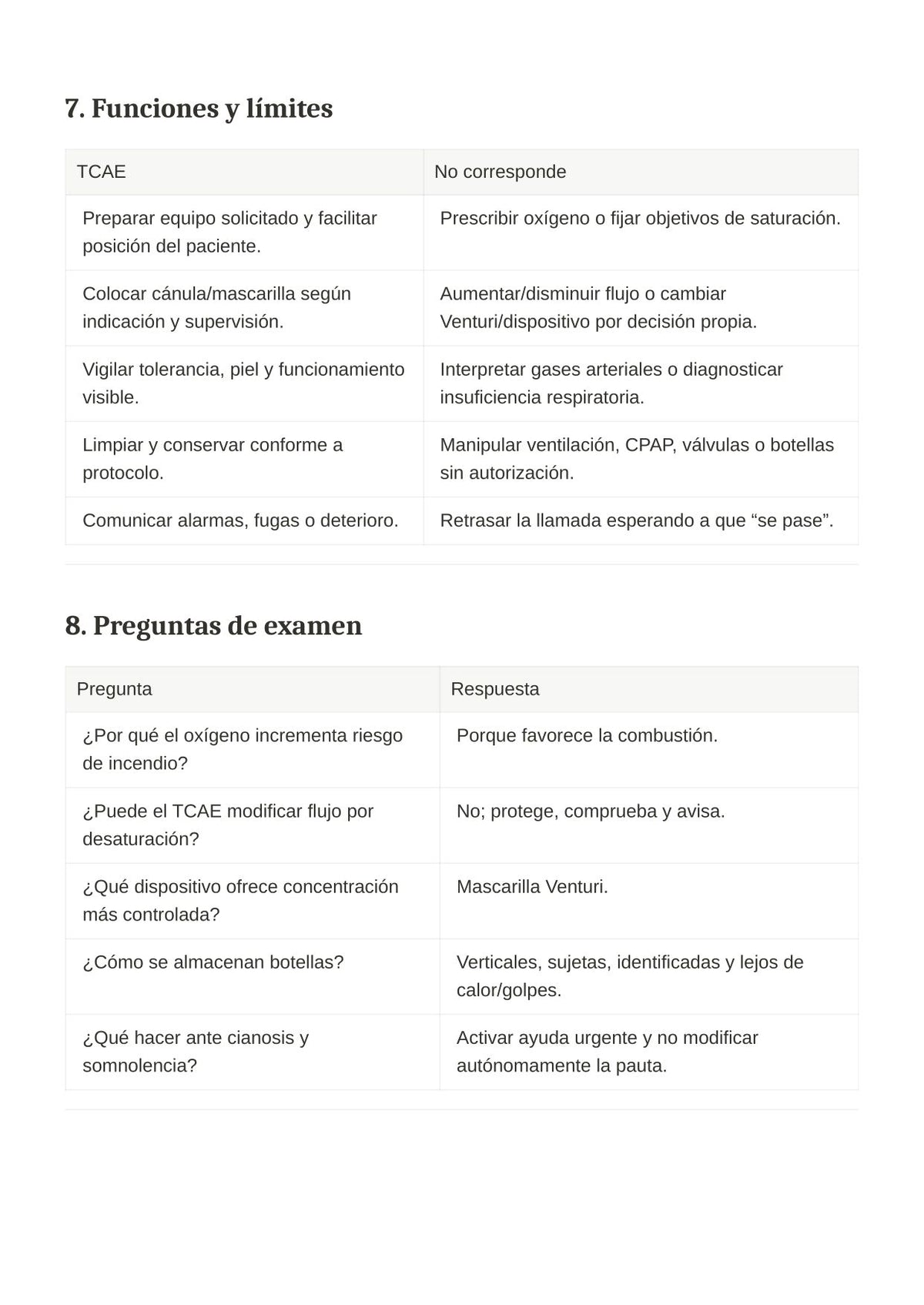 TCAE SACYL: Atención al paciente con oxigenoterapia