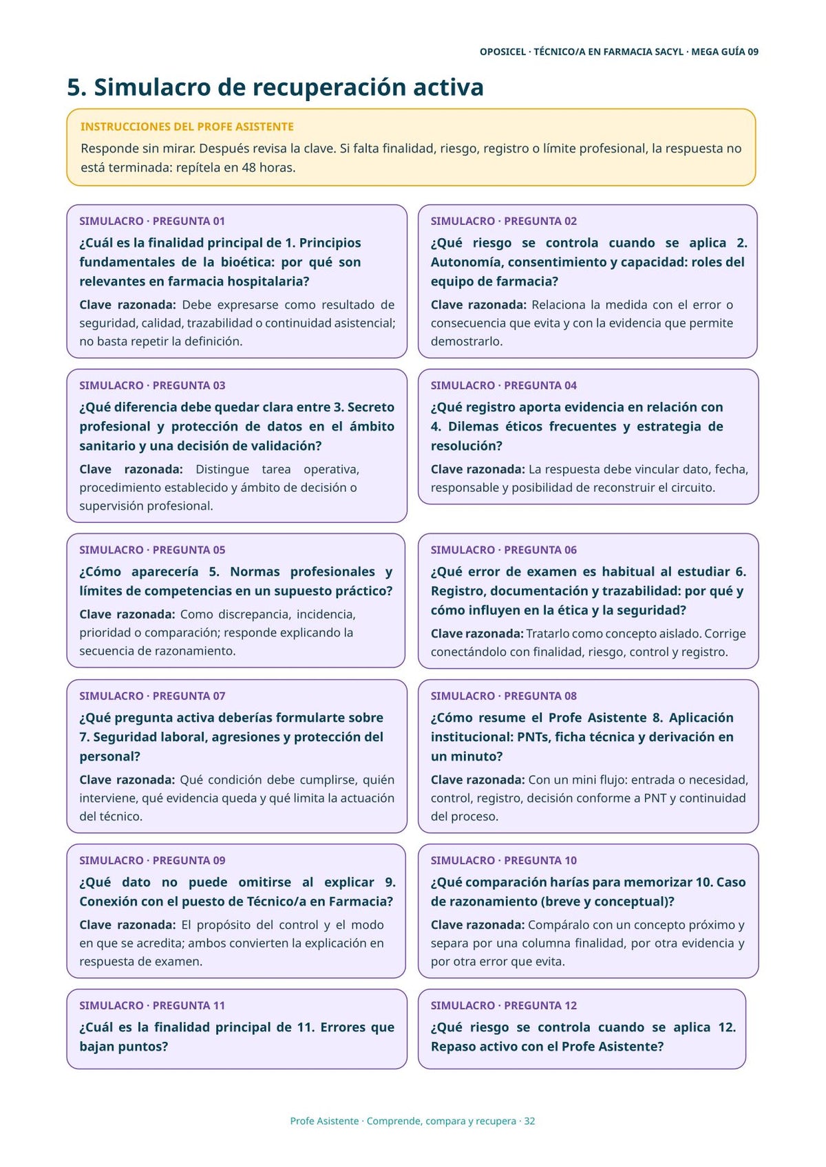 Técnico/a en Farmacia SACYL: Tema 09 — Bioética y Secreto Profesional