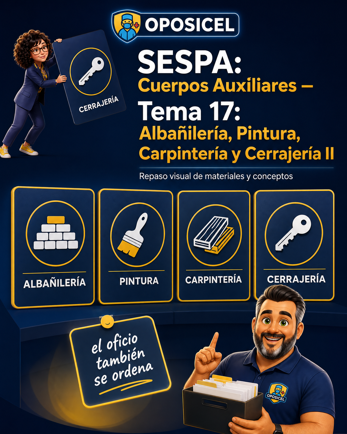 OPOSICEL — SESPA: Cuerpos Auxiliares — Tema 17: Albañilería, Pintura, Carpintería y Cerrajería II — Guía digital de estudio