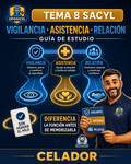 OPOSICEL: portada de Tema 8 SACYL: vigilancia, asistencia y relación con pacientes