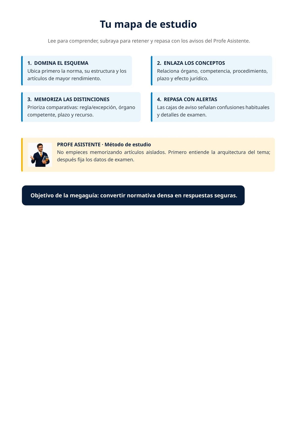 Administrativo SACYL · Tema 10: Incompatibilidades del personal público