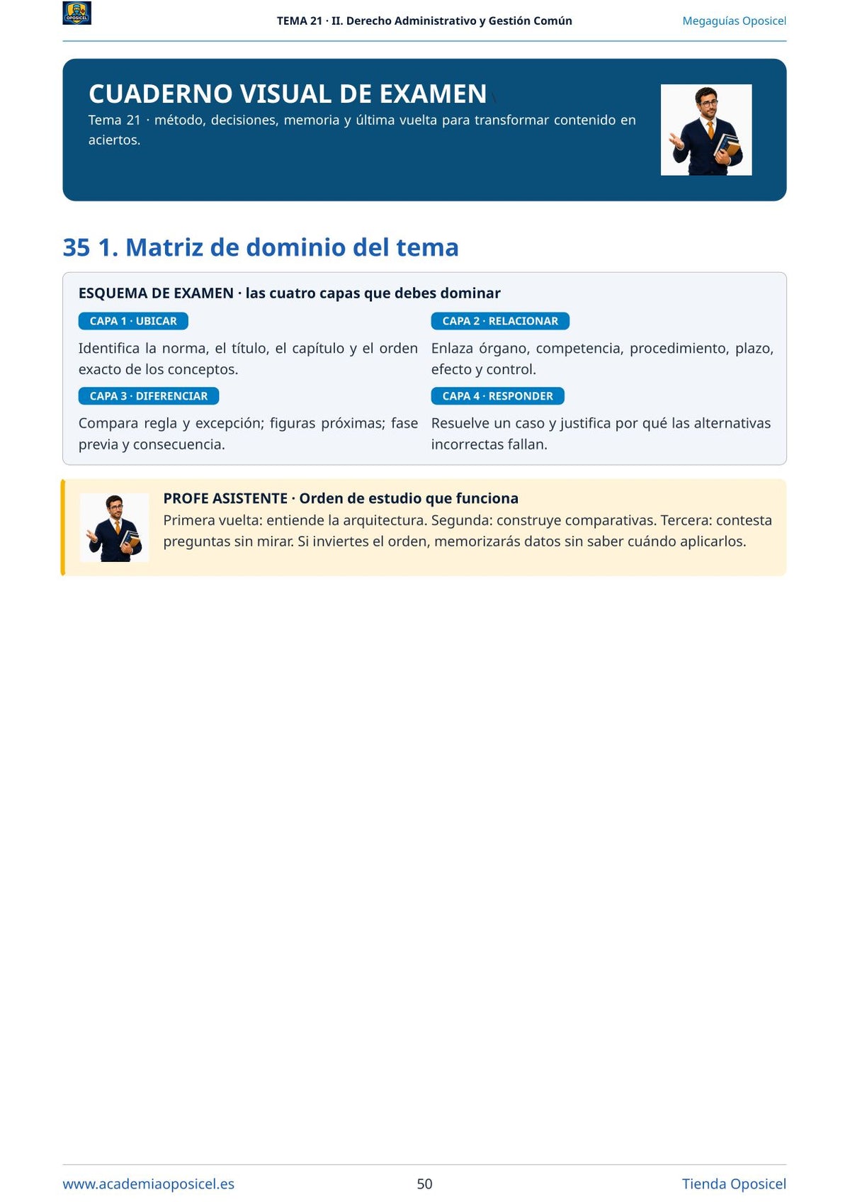 Administrativo SACYL · Tema 21: Archivística y gestión documental