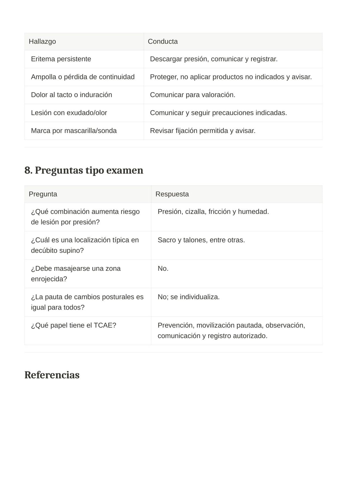 TCAE SACYL: Úlceras por presión