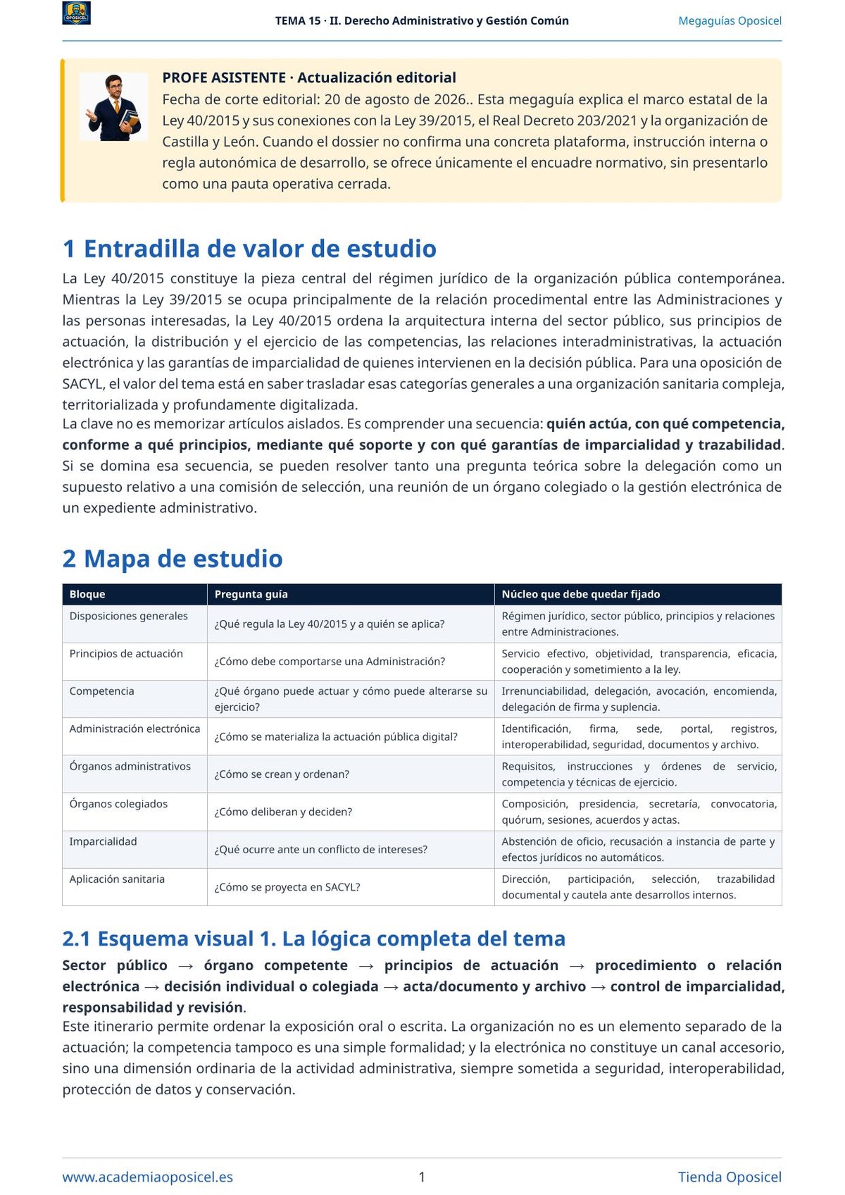 Administrativo SACYL · Tema 15: Ley 40/2015: Régimen Jurídico del Sector Público