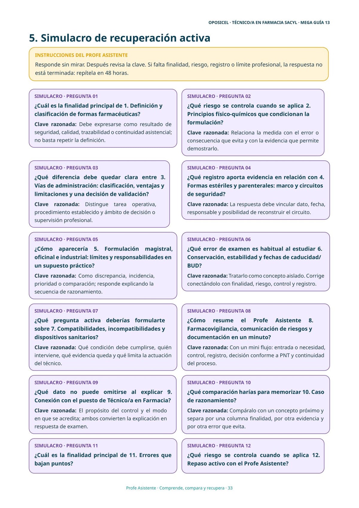 Técnico/a en Farmacia SACYL: Tema 13 — Formas Farmacéuticas