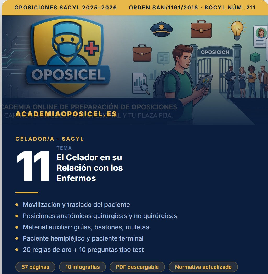 Academiaoposicel.es TEMA 11 – El Celador en su Relación con los Enfermos | Guía Completa SACYL 2025-2026