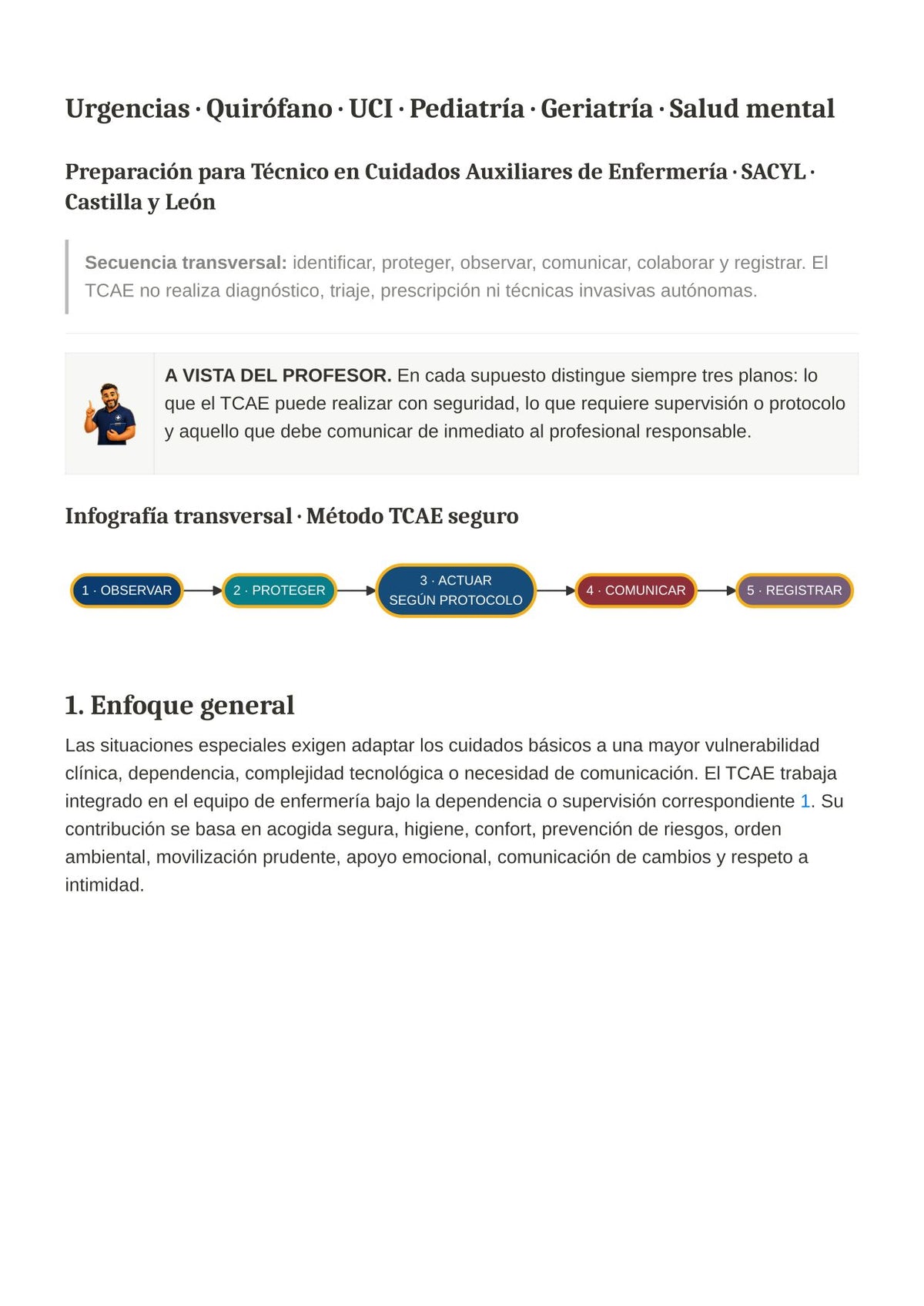 TCAE SACYL: Cuidados en Áreas Especiales