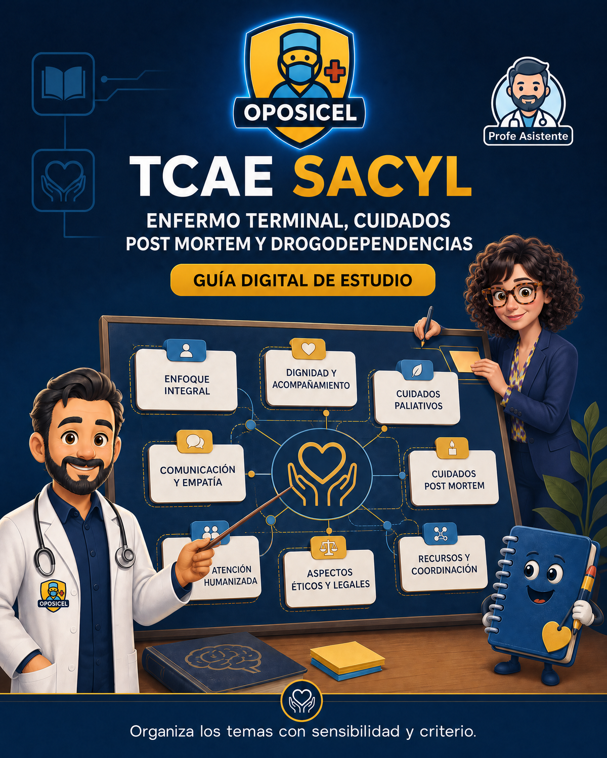 Portada OPOSICEL: TCAE SACYL: Enfermo terminal, cuidados post mortem y drogodependencias. Recurso digital de preparación de oposiciones.