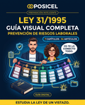 Portada OPOSICEL de la guía visual completa de la Ley 31/1995, con 7 capítulos y 54 artículos de Prevención de Riesgos Laborales para oposiciones.