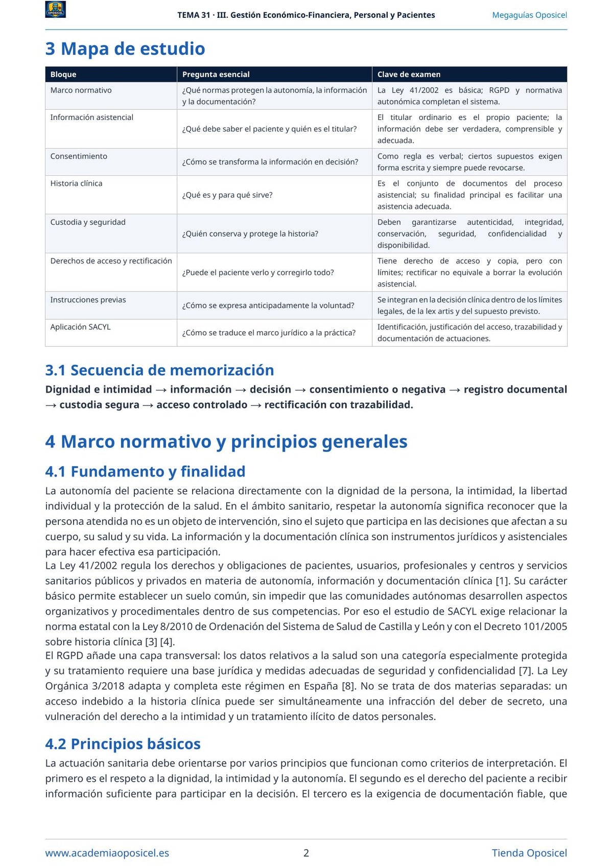 Administrativo SACYL · Tema 31: Autonomía del paciente e historia clínica