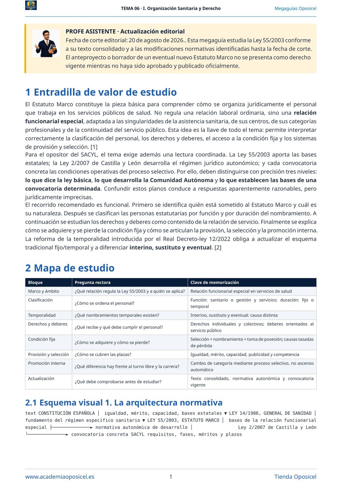 Administrativo SACYL · Tema 6: Estatuto Marco del personal estatutario