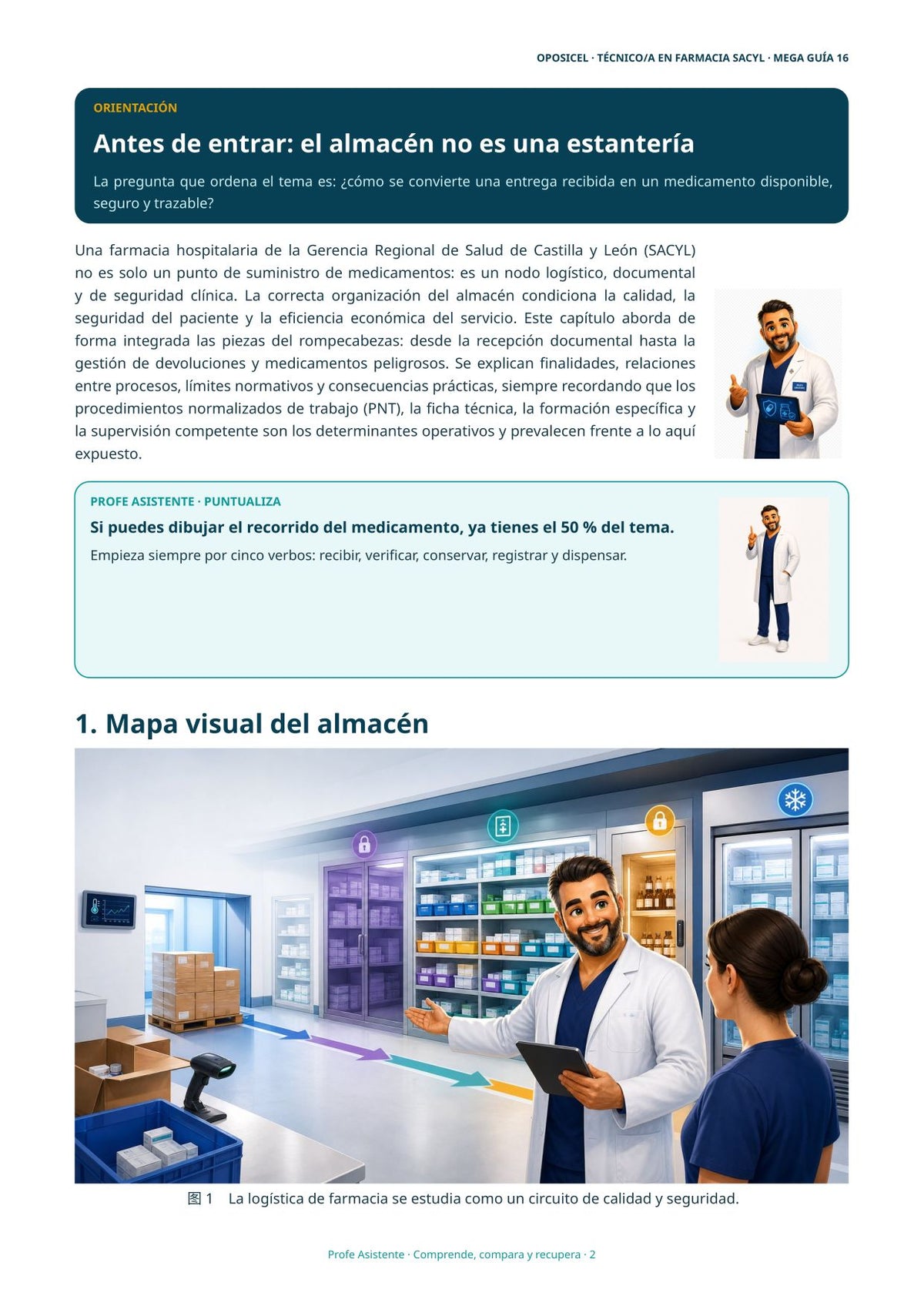 Técnico/a en Farmacia SACYL: Tema 16 — Almacén Farmacéutico
