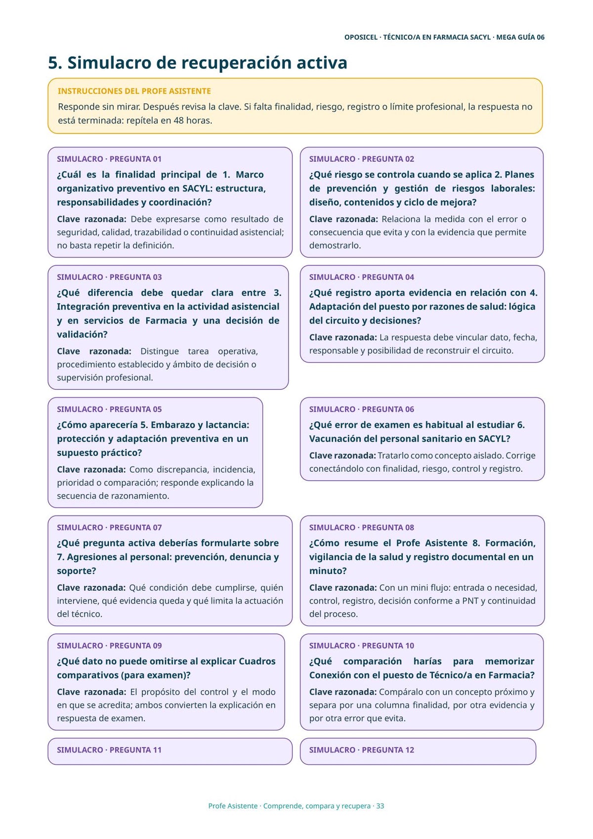 Técnico/a en Farmacia SACYL: Tema 06 — Salud Laboral