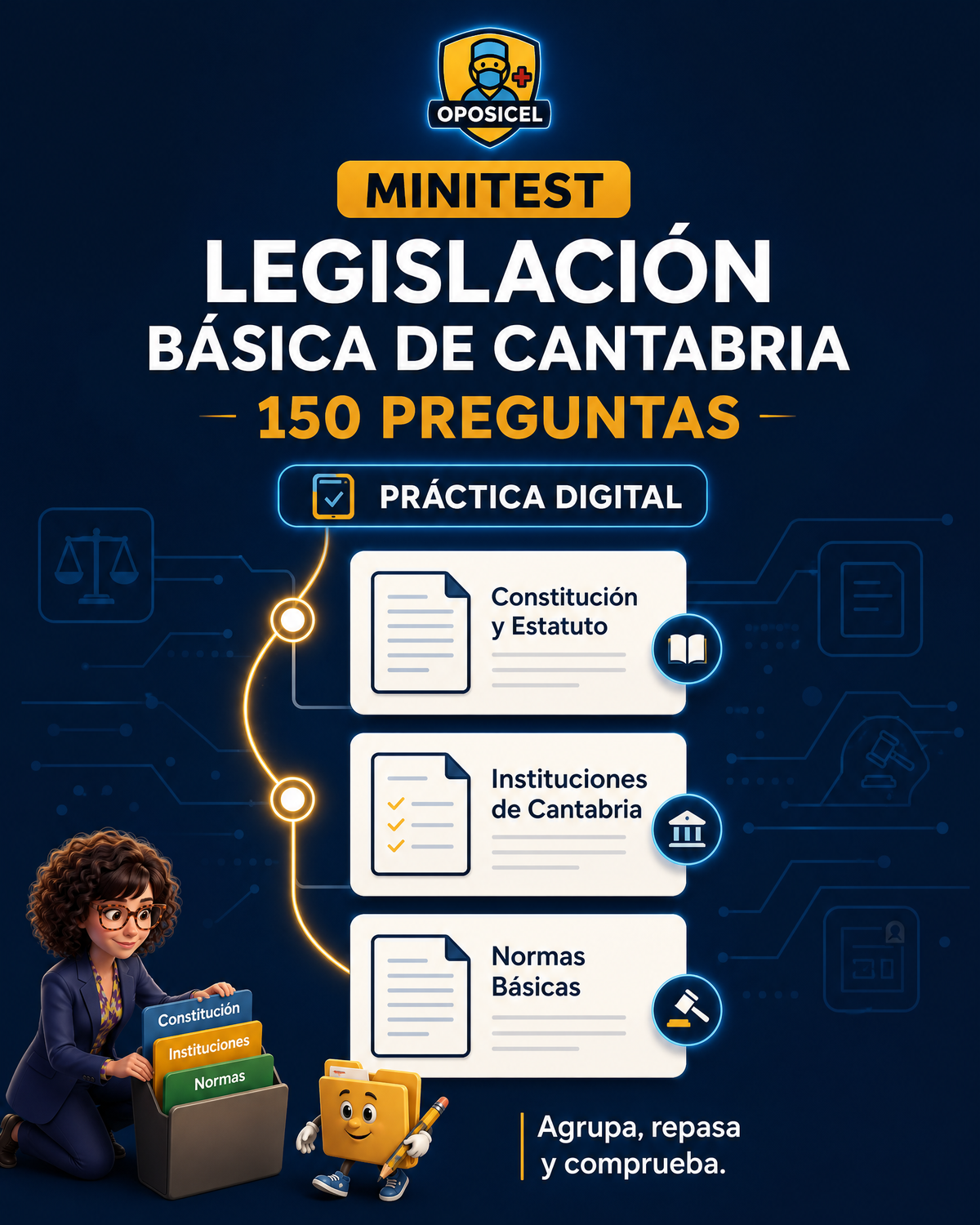 Portada OPOSICEL: Minitest: Legislación Básica de Cantabria — 150 Preguntas. Recurso digital de preparación de oposiciones.