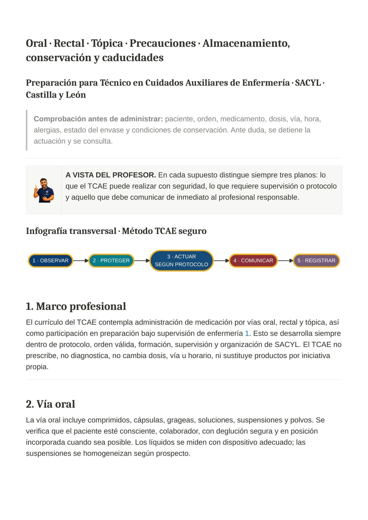 TCAE SACYL: Vías oral, rectal y tópica de administración de medicamentos