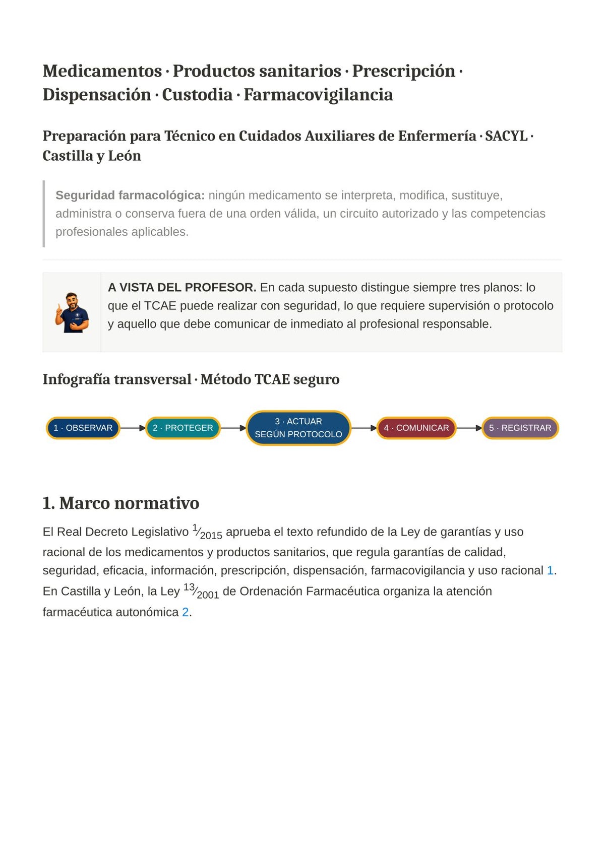 TCAE SACYL: Legislación Farmacéutica Básica
