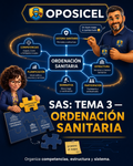 OPOSICEL — SAS: Tema 3 — Ordenación Sanitaria — Guía digital de estudio