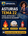 Portada OPOSICEL: Asturias: Tema 22 — Fuego, Detección y Extinción de Incendios. Recurso digital de preparación de oposiciones.