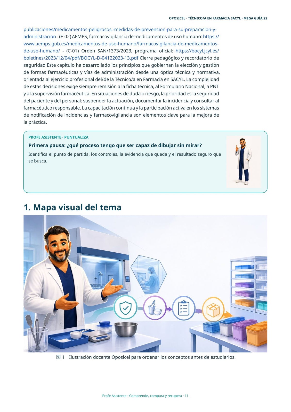 Técnico/a en Farmacia SACYL: Tema 22 — Vías de Administración