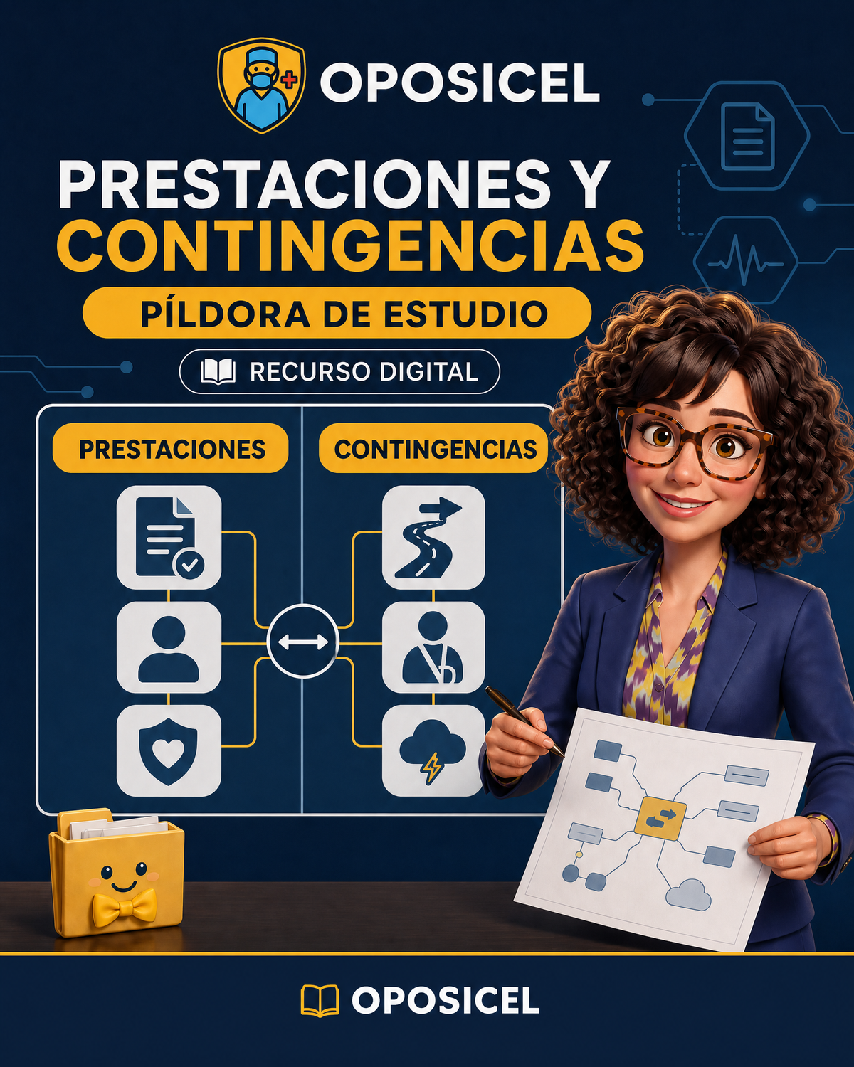 Portada OPOSICEL: Prestaciones y Contingencias: Píldora de Estudio. Recurso digital de preparación de oposiciones.