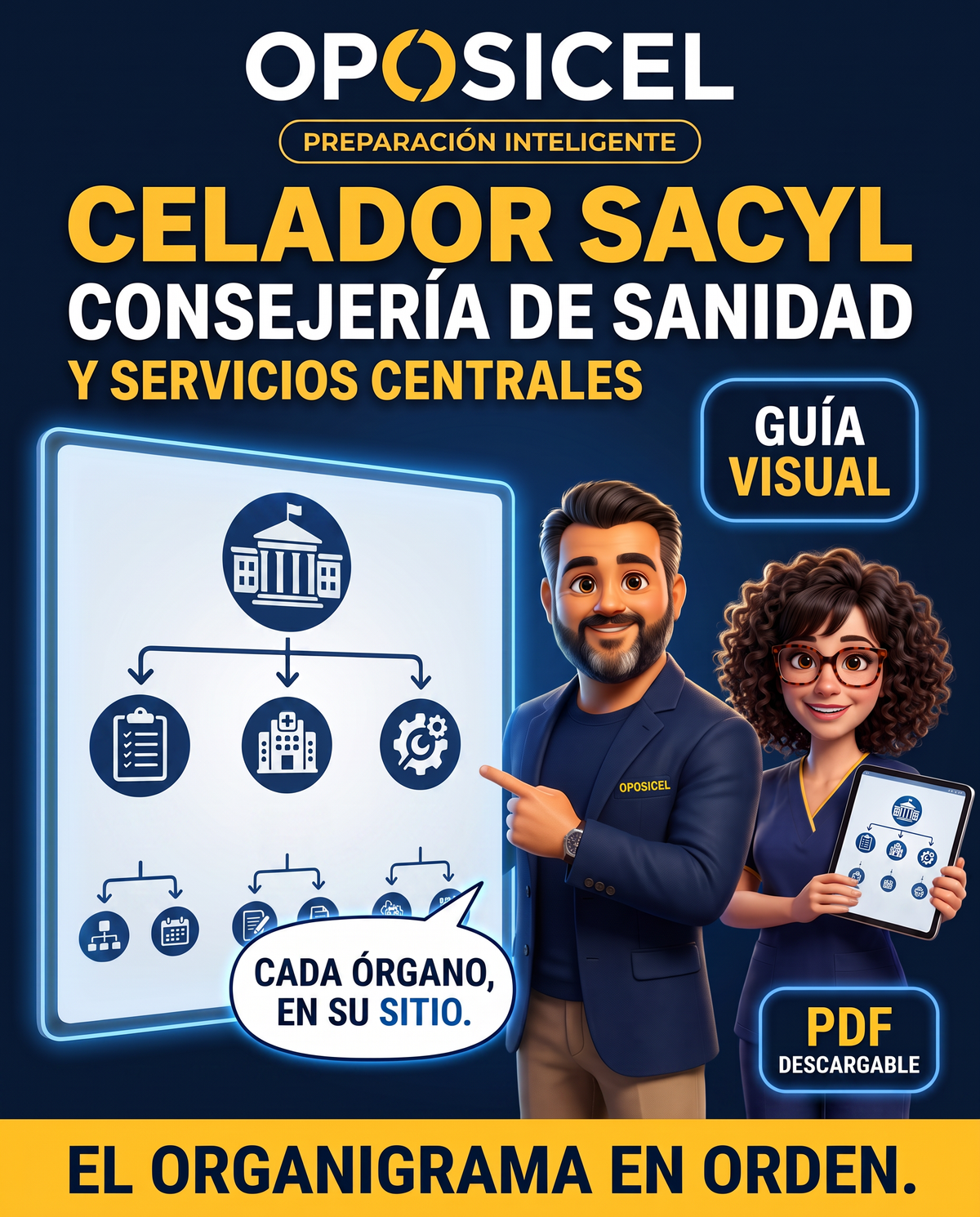 Portada OPOSICEL de la guía visual para Celador SACYL sobre Consejería de Sanidad, servicios centrales y organización del organigrama, en PDF descargable.