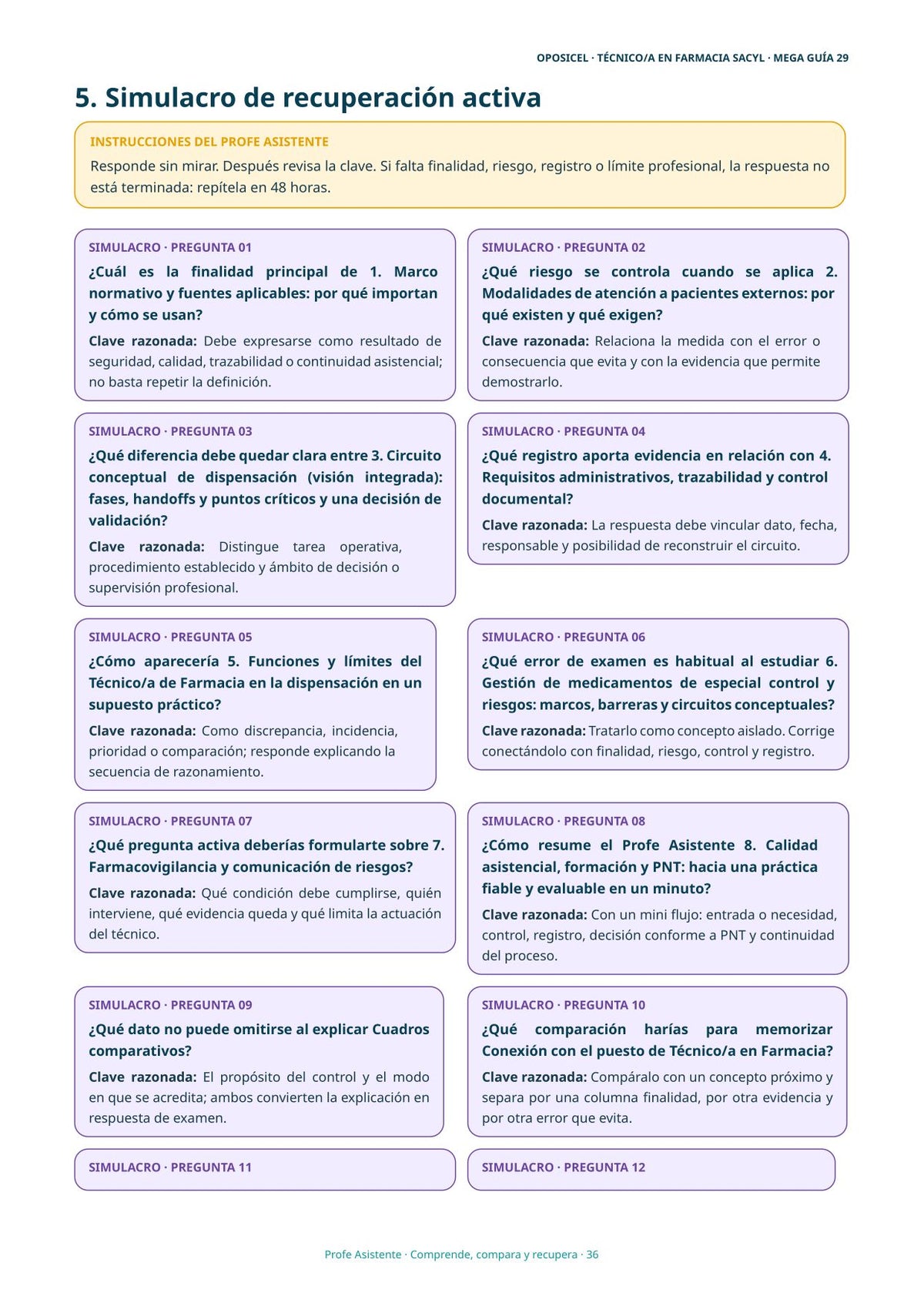 Técnico/a en Farmacia SACYL: Tema 29 — Pacientes Externos