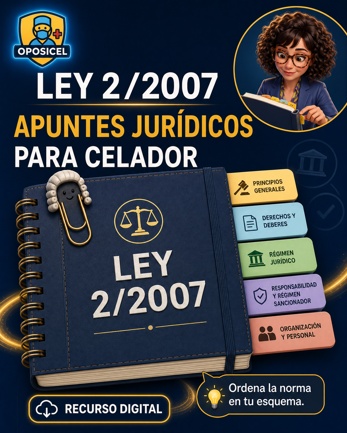 Portada OPOSICEL: Ley 2/2007: Apuntes Jurídicos para Celador. Recurso digital de preparación de oposiciones.