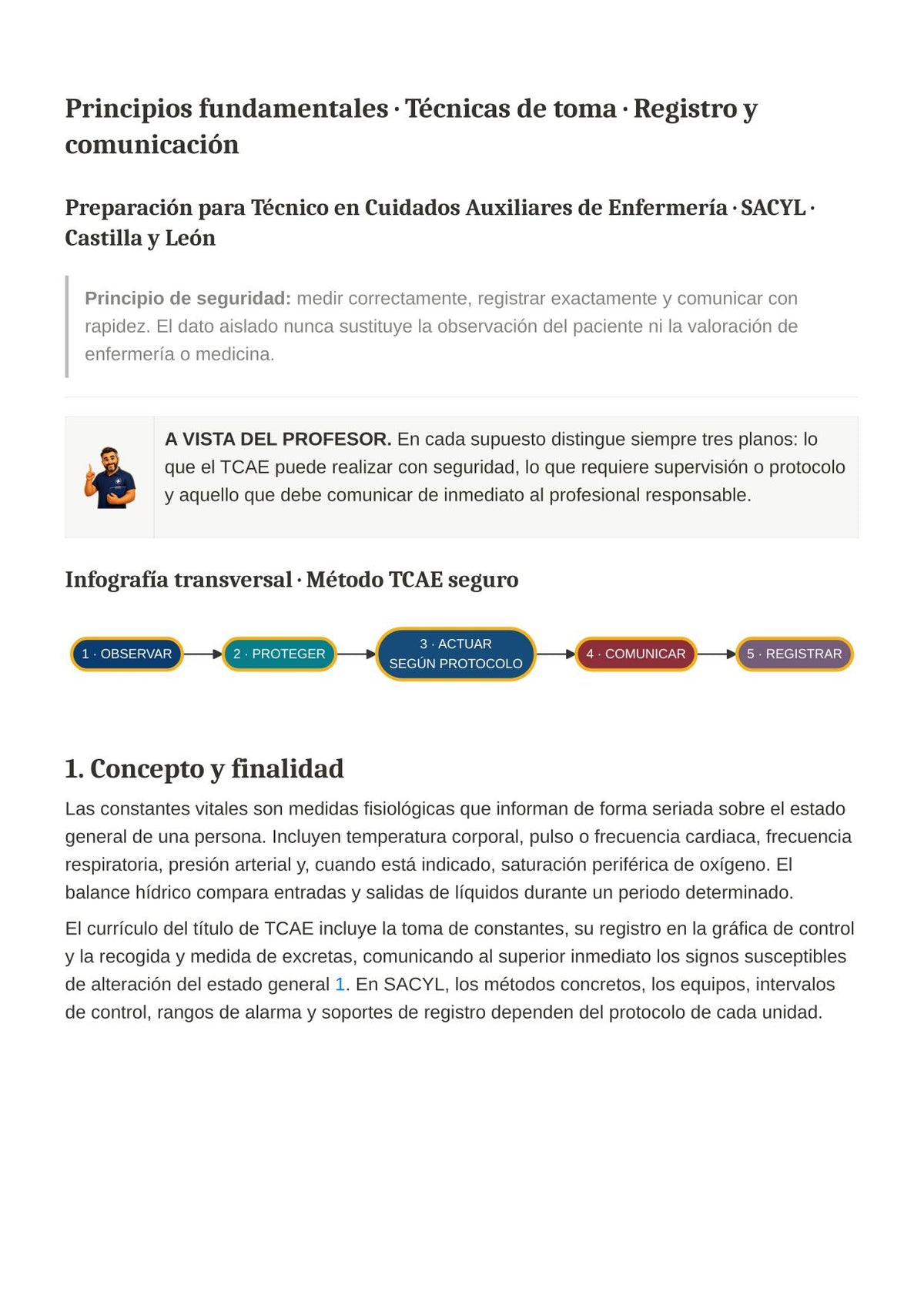 TCAE SACYL: Constantes vitales y balance hídrico