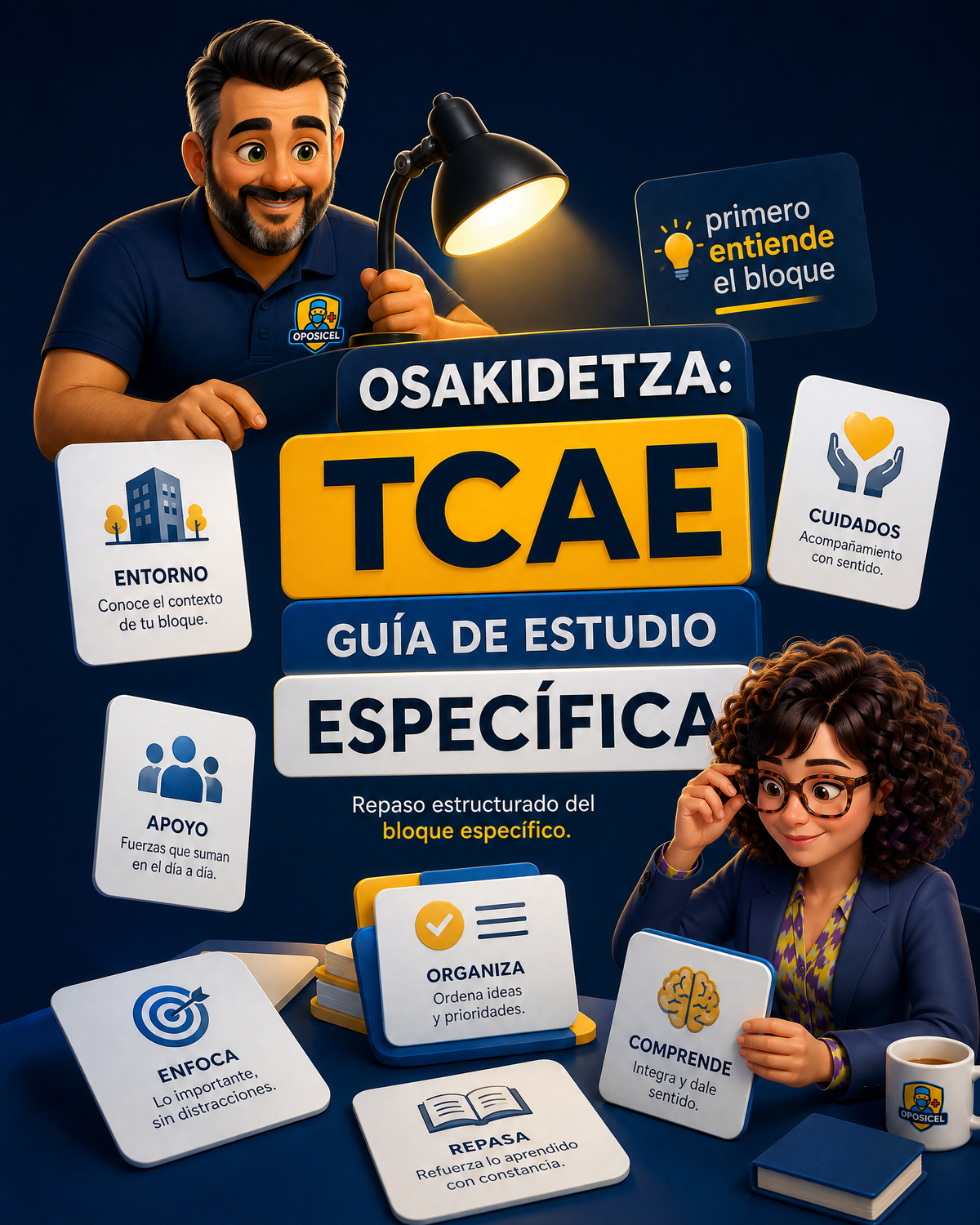 OPOSICEL — Osakidetza: TCAE — Guía de Estudio Específica — Guía digital de estudio