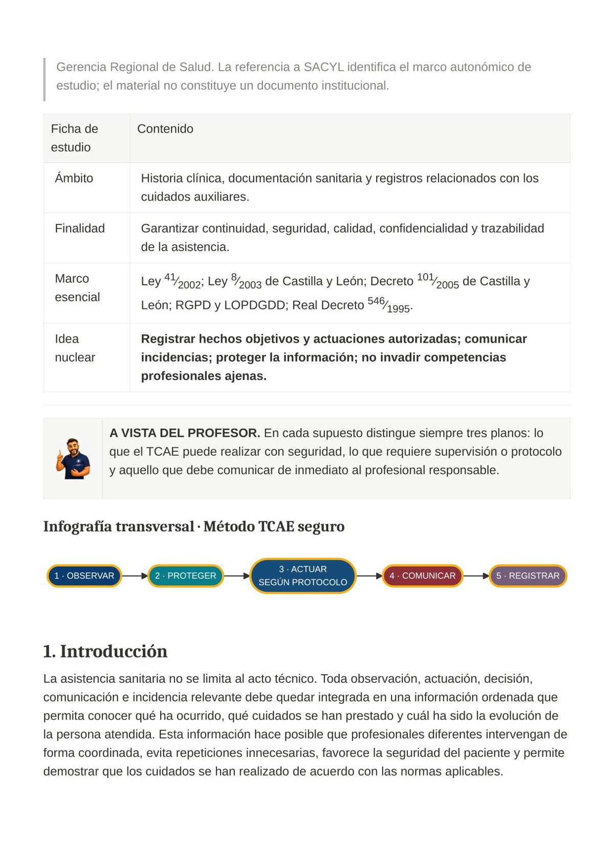 TCAE SACYL: Documentación Clínica y Registros de Enfermería