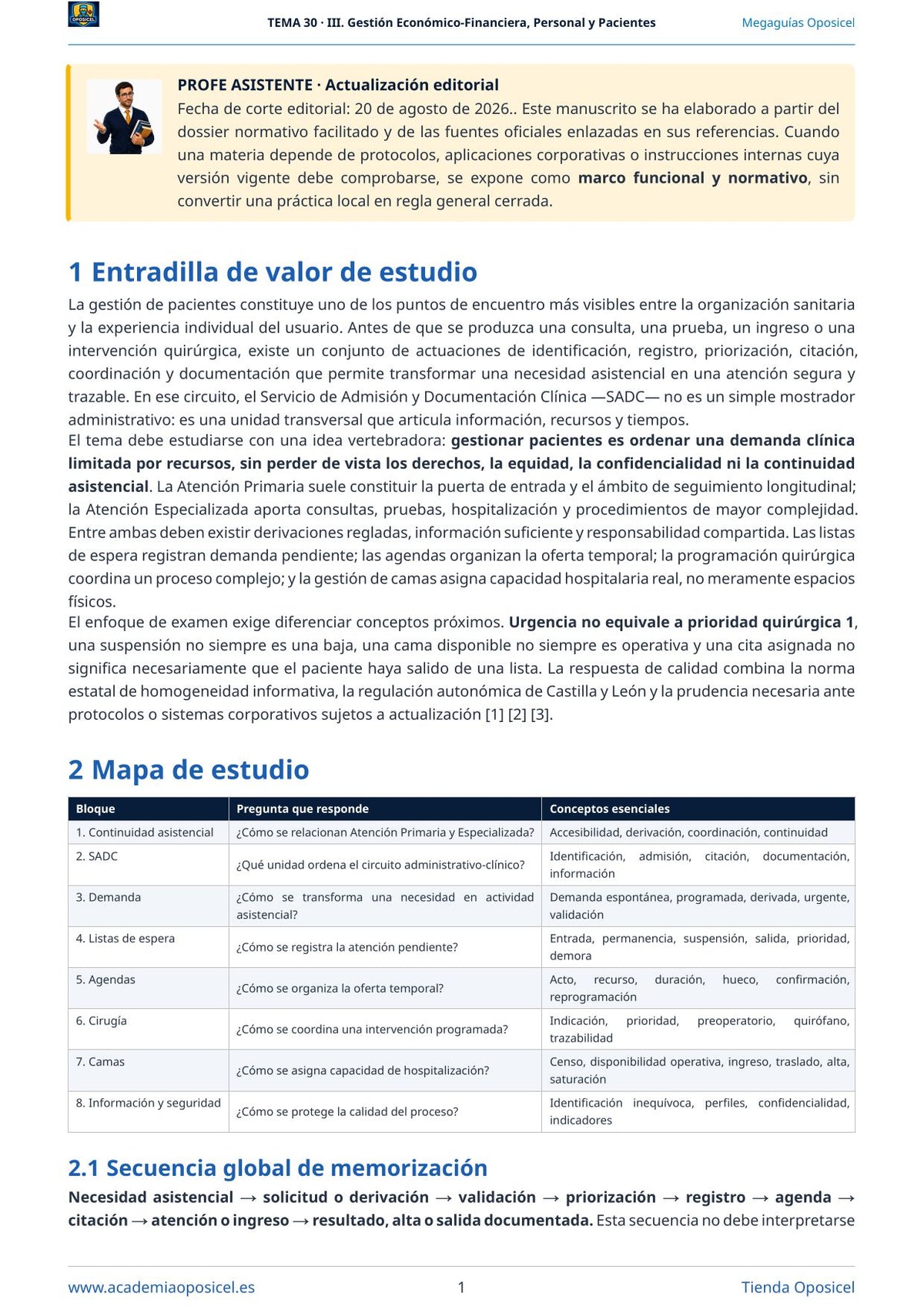 Administrativo SACYL · Tema 30: Gestión de pacientes