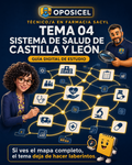 Portada OPOSICEL — Técnico/a en Farmacia SACYL: Tema 04 — Sistema de Salud de Castilla y León