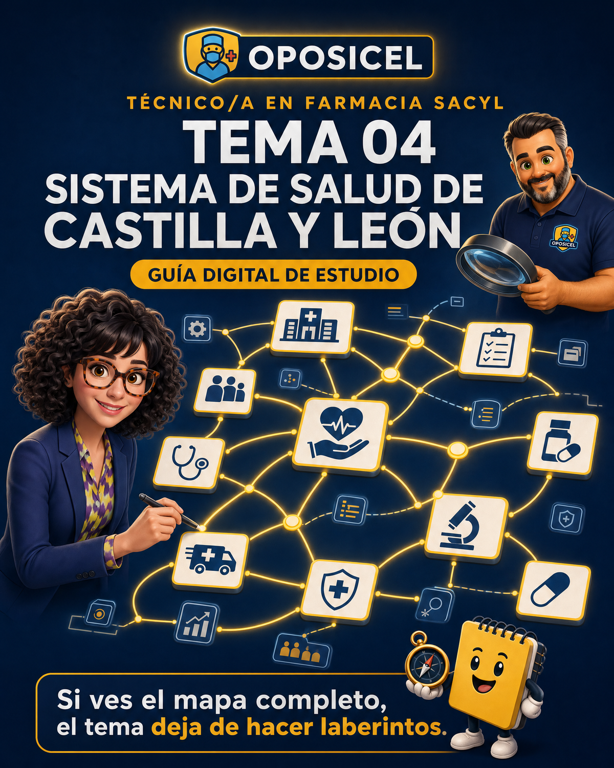 Portada OPOSICEL — Técnico/a en Farmacia SACYL: Tema 04 — Sistema de Salud de Castilla y León
