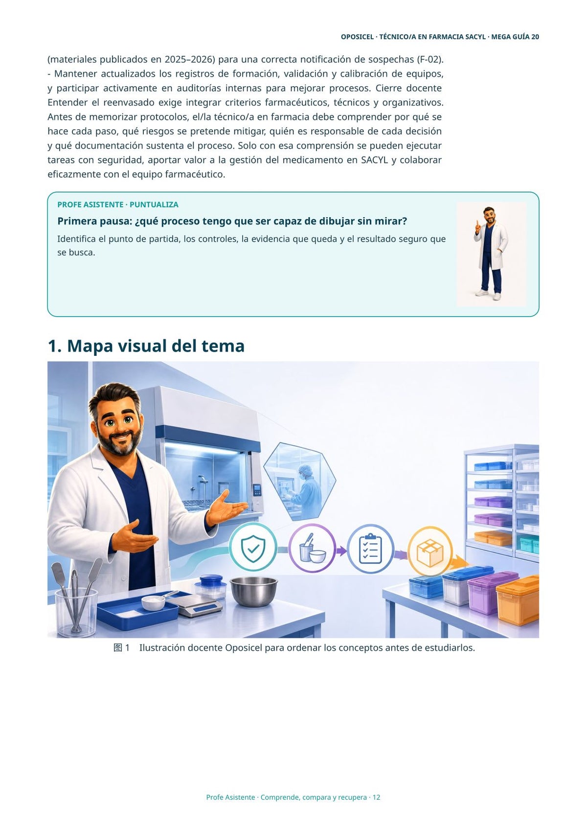 Técnico/a en Farmacia SACYL: Tema 20 — Reenvasado de Medicamentos
