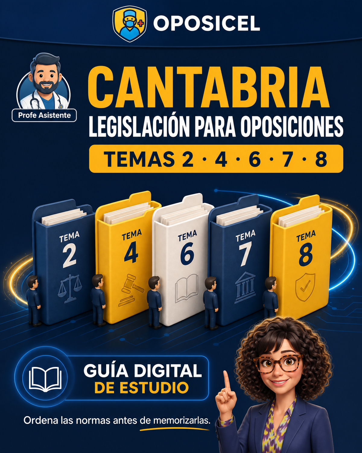 OPOSICEL · Cantabria: Legislación para Oposiciones — Temas 2, 4, 6, 7 y 8 · Digital PDF