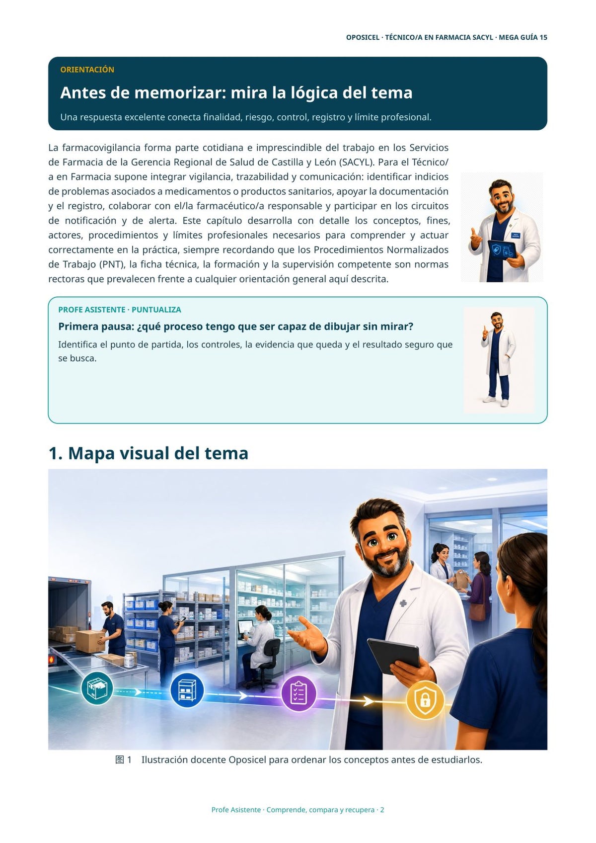 Técnico/a en Farmacia SACYL: Tema 15 — Farmacovigilancia